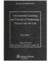 International Licensing and Technology Transfer